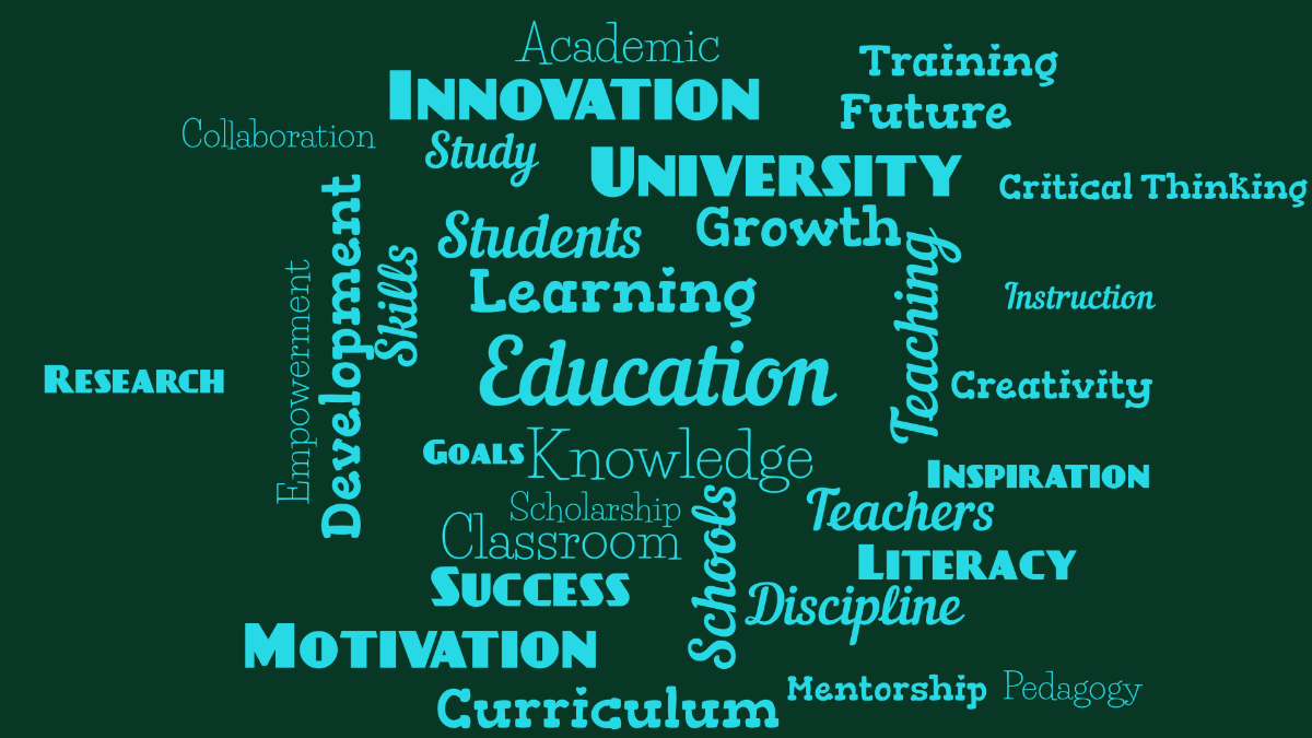Word cloud with 33 words like Education, Learning and Knowledge in blue and green.