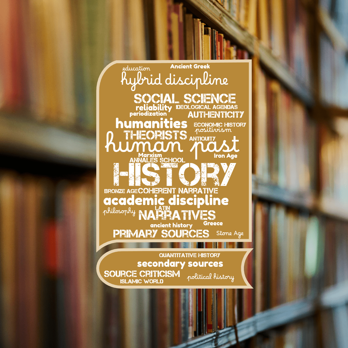 Word cloud in a Book shape with 52 words like History, human past and academic discipline in white and orange.