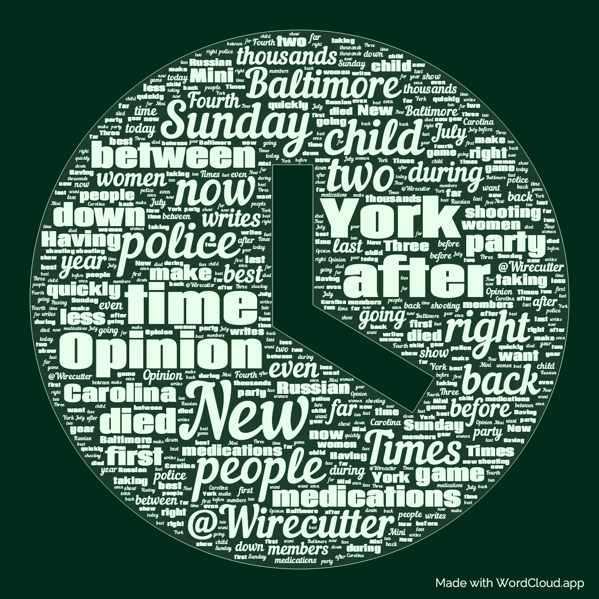Word cloud in a Clock shape with 50 words like New, after and time in green.