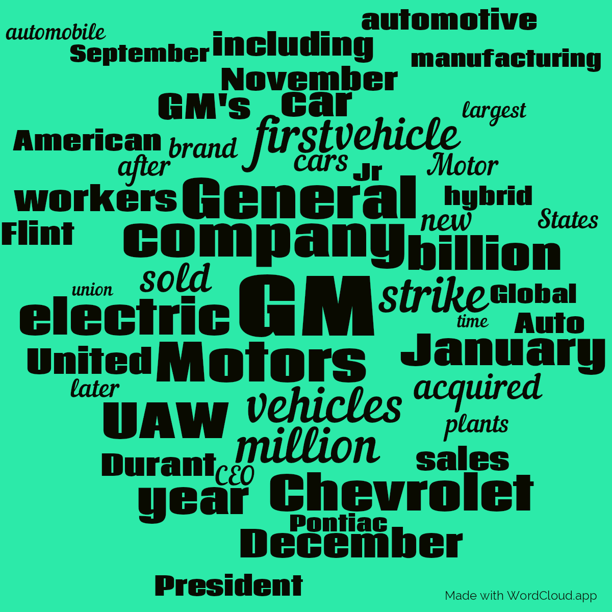 Word cloud with 50 words like GM, company and Motors in black and green.