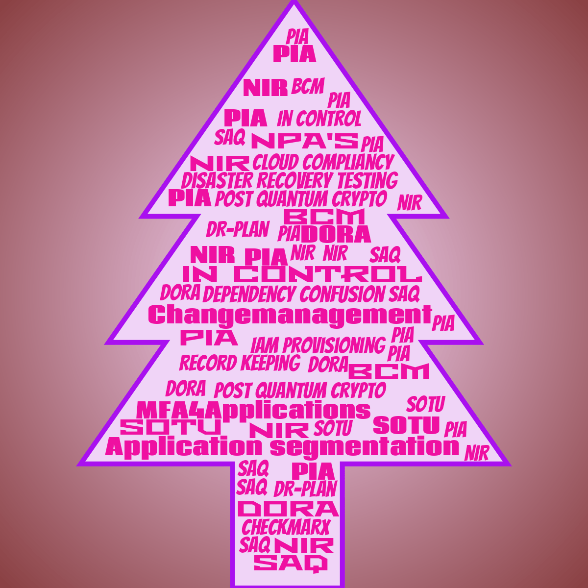 Word cloud in a Christmas Tree shape with 27 words like Application segmentation, Changemanagement and Cloud compliancy in pink, purple and red.