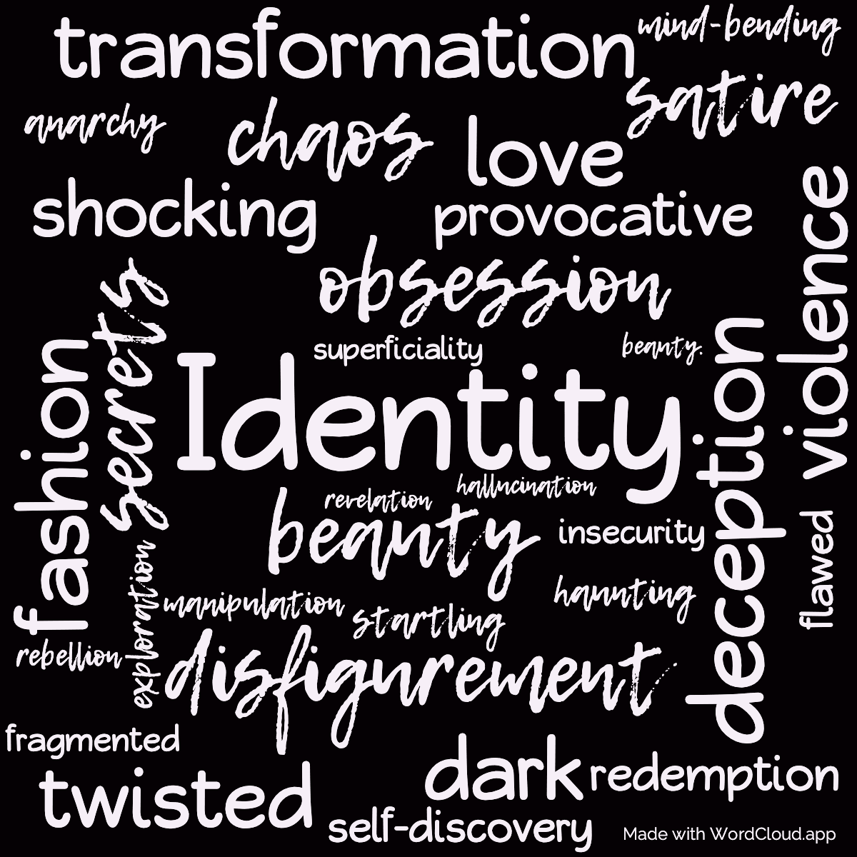 Word cloud of the book Invisible Monsters with 32 words like Identity, beauty and obsession.