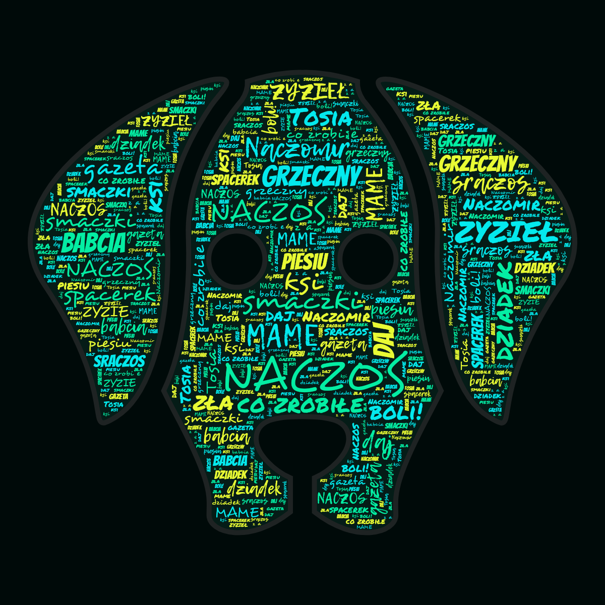 Word cloud in a Dog Face shape with 18 words like NACZOS, smaczki and MAME in green, blue and black.