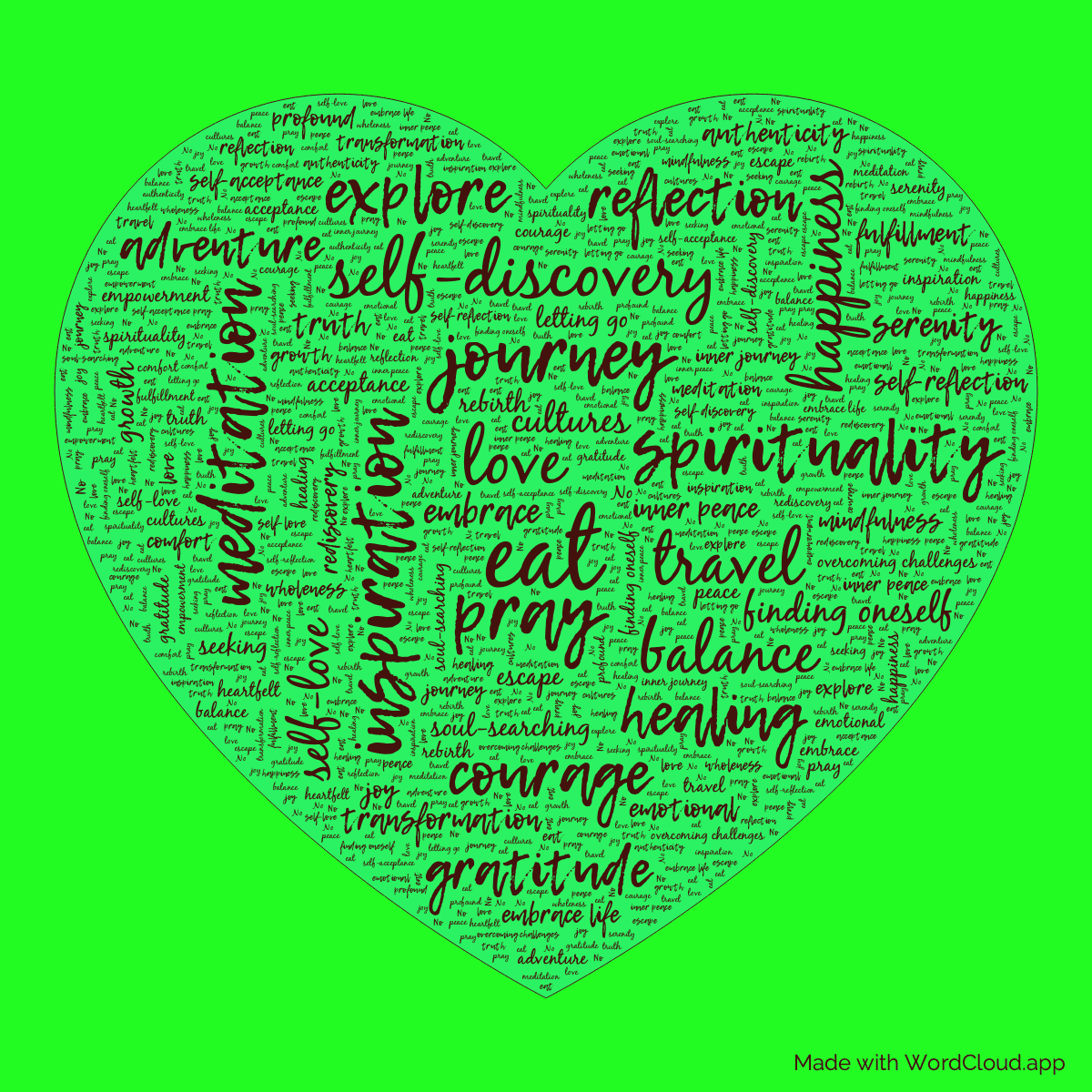 Word cloud of the book Eat, Pray, Love in a Heart shape with 50 words like eat, pray and love.