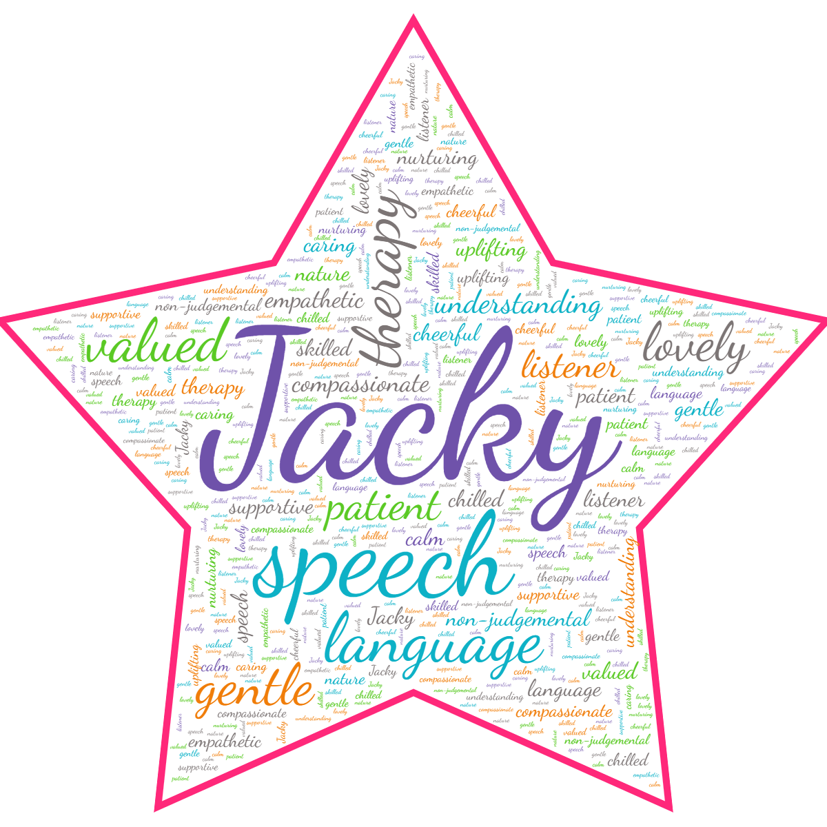 Word cloud in a Star shape with 22 words like speech, language and therapy in multicolor.