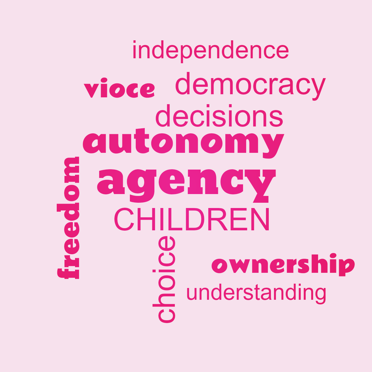 Word cloud with 11 words like agency, autonomy and CHILDREN in pink and red.