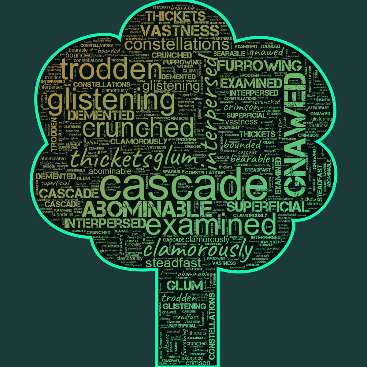 Word cloud in a Tree shape with 20 words like cascade, interpersed and examined in multicolor.