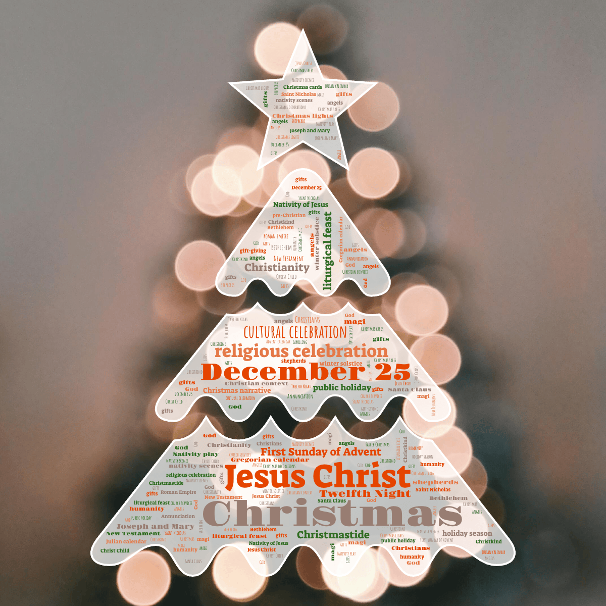 Word cloud in a custom shape with 49 words like Christmas, Jesus Christ and December 25 in red and green.