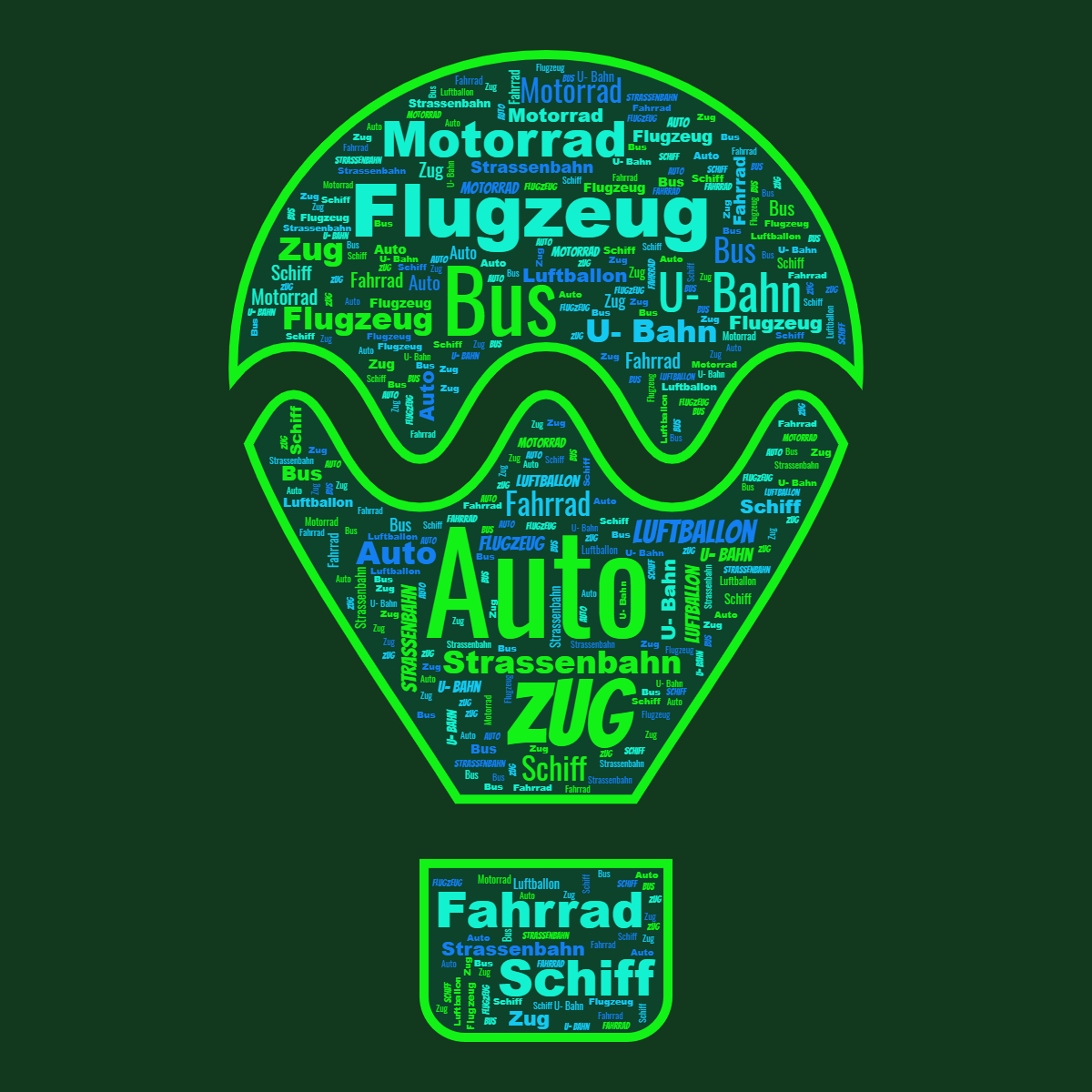 Word cloud in a Hot Air Balloon shape with 10 words like Auto, Zug and Bus in green and blue.