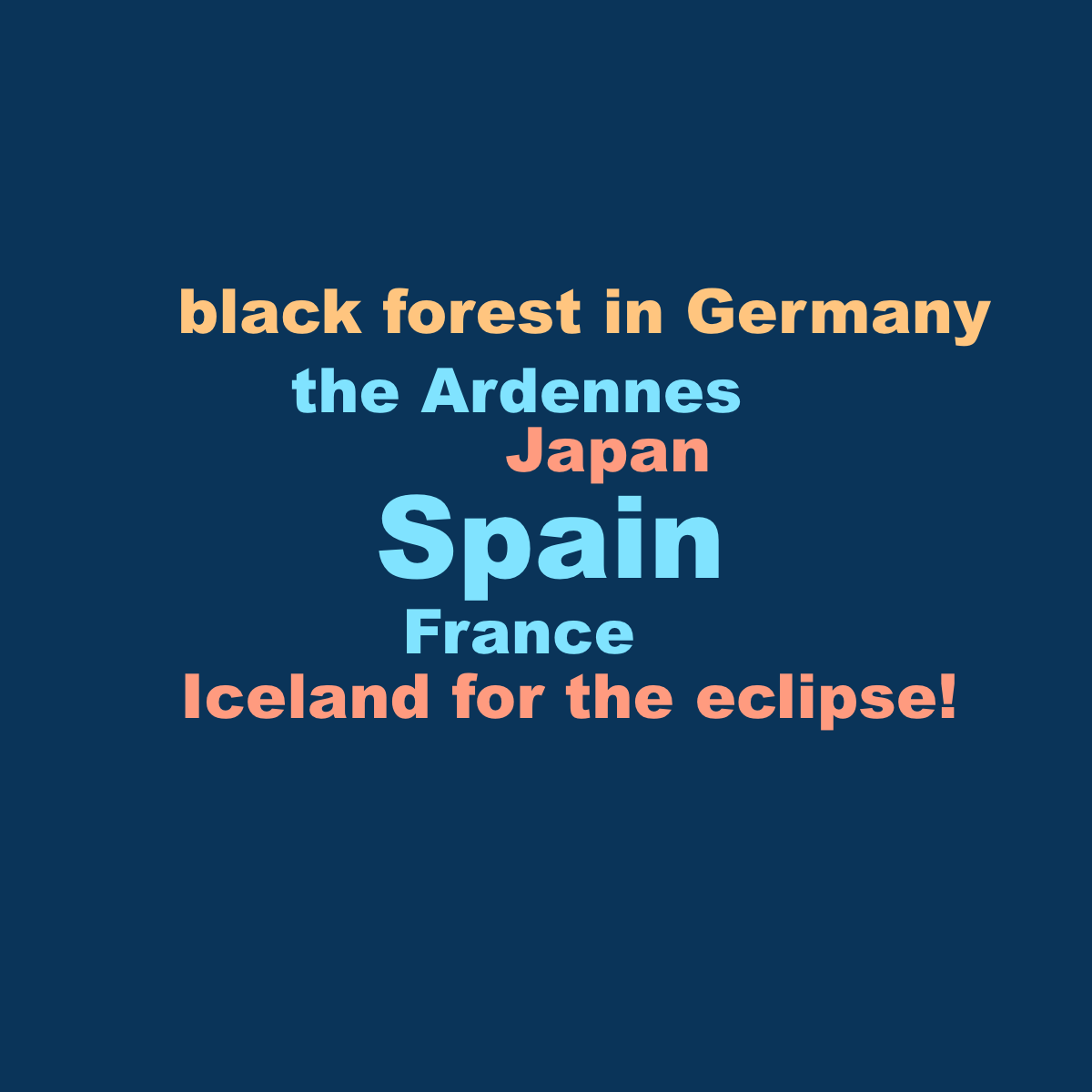 Collaborative word cloud with 6 words like Spain, France and Iceland for the eclipse! in blue, red and orange.