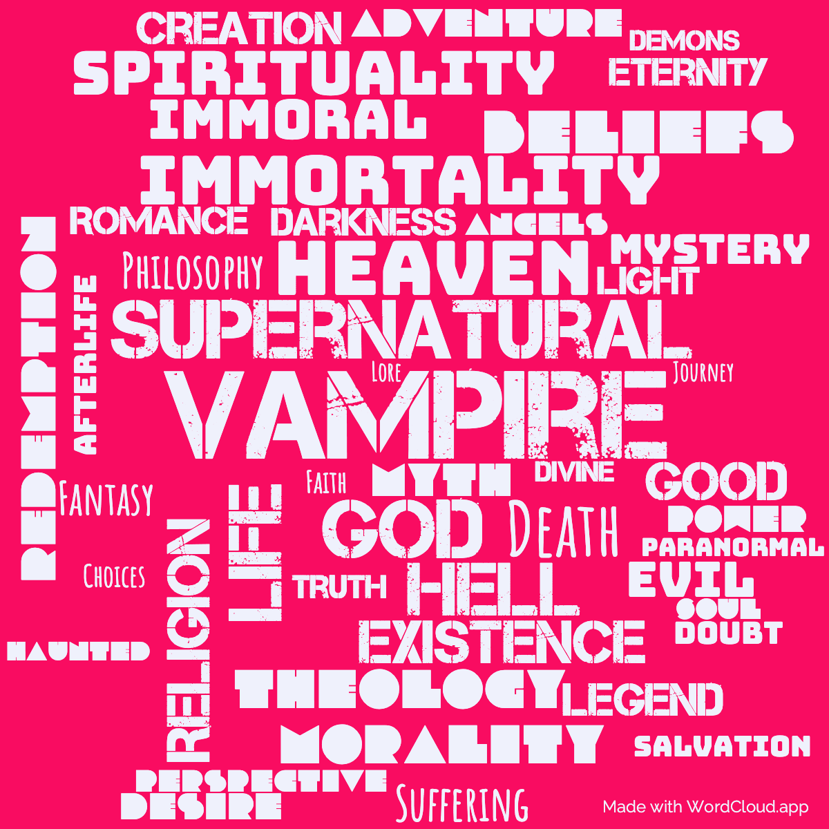Word cloud of the book Memnoch the D with 47 words like Vampire, Supernatural and God.