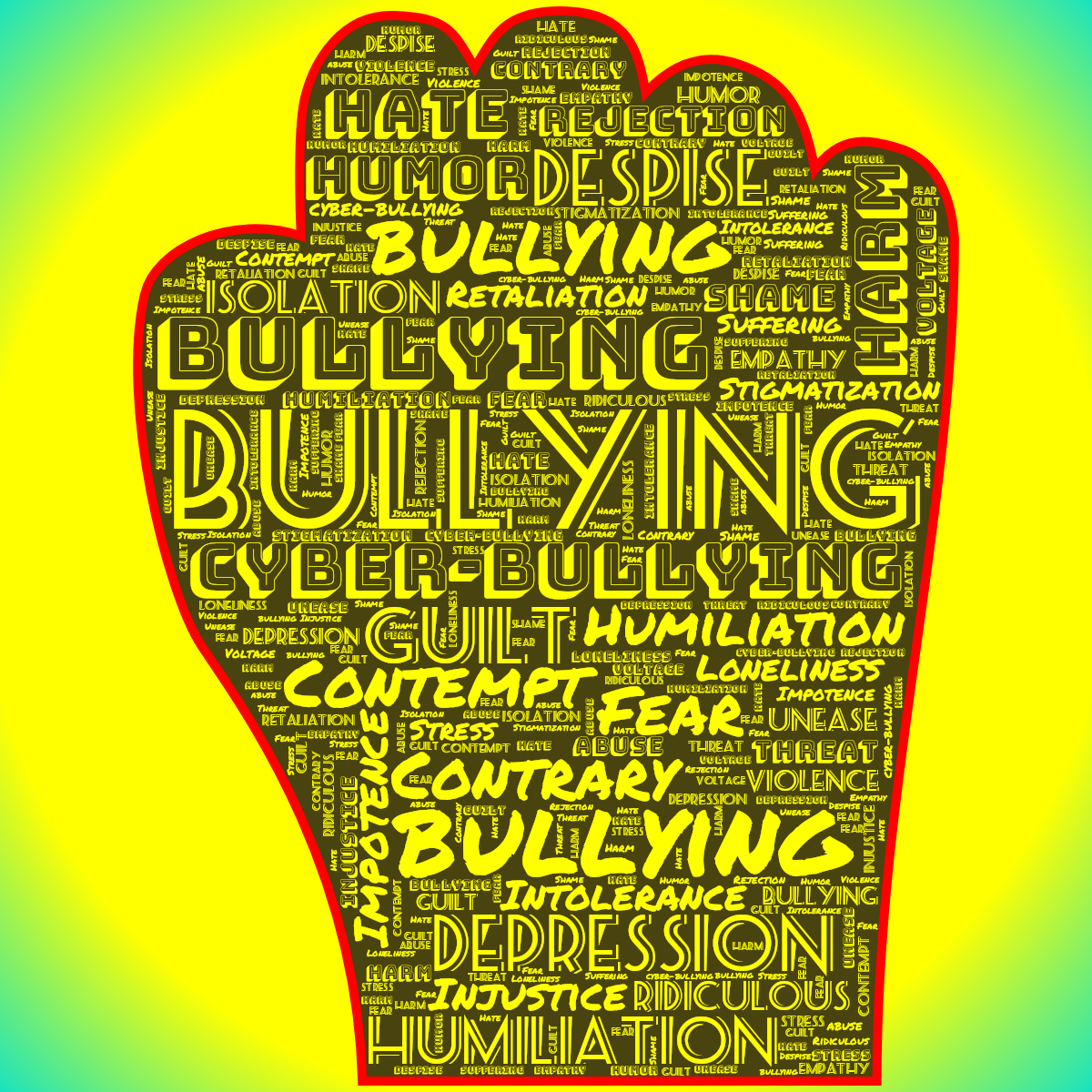 Word cloud in a Hand Fist shape with 30 words like bullying, cyber-bullying and Contempt in yellow, blue and red.
