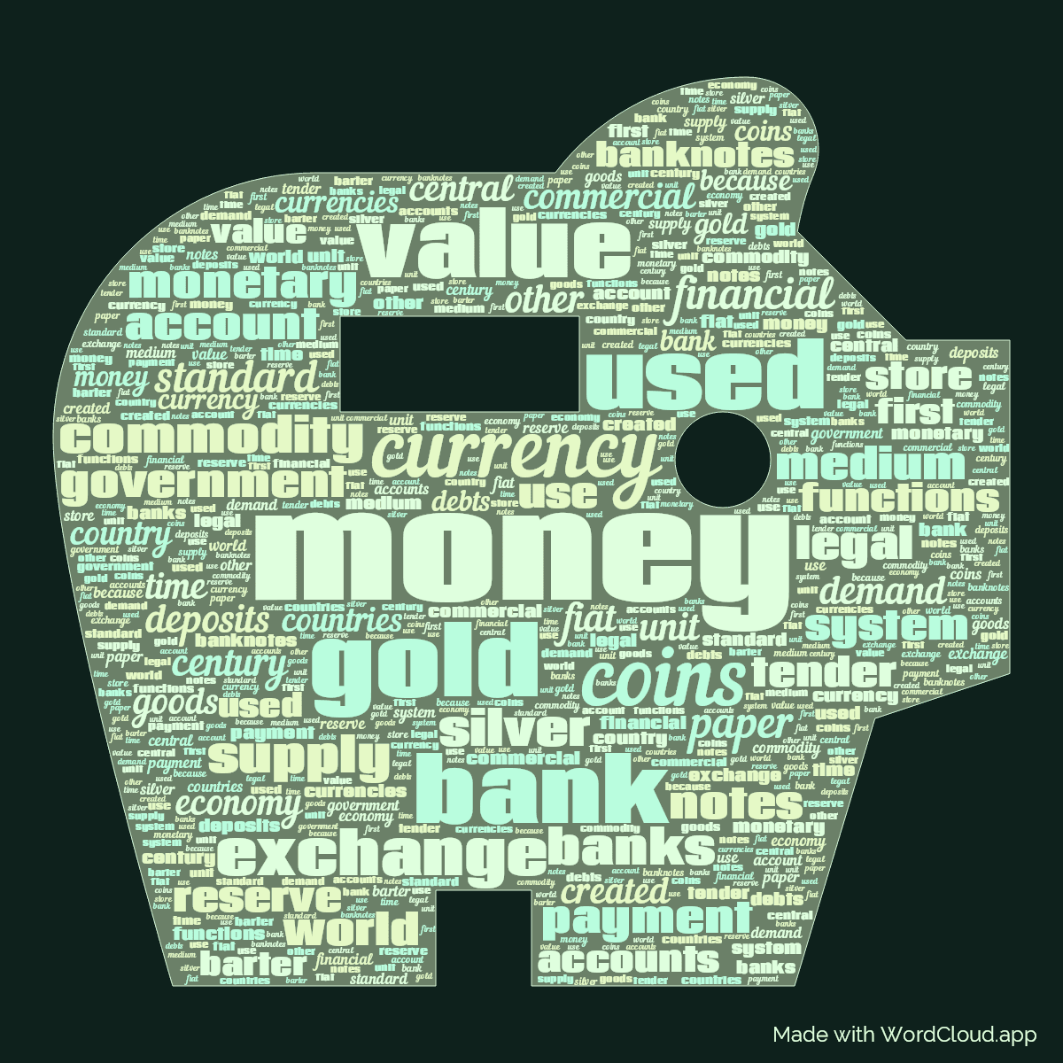 Word cloud in a Savings shape with 50 words like money, gold and value in green and gray.