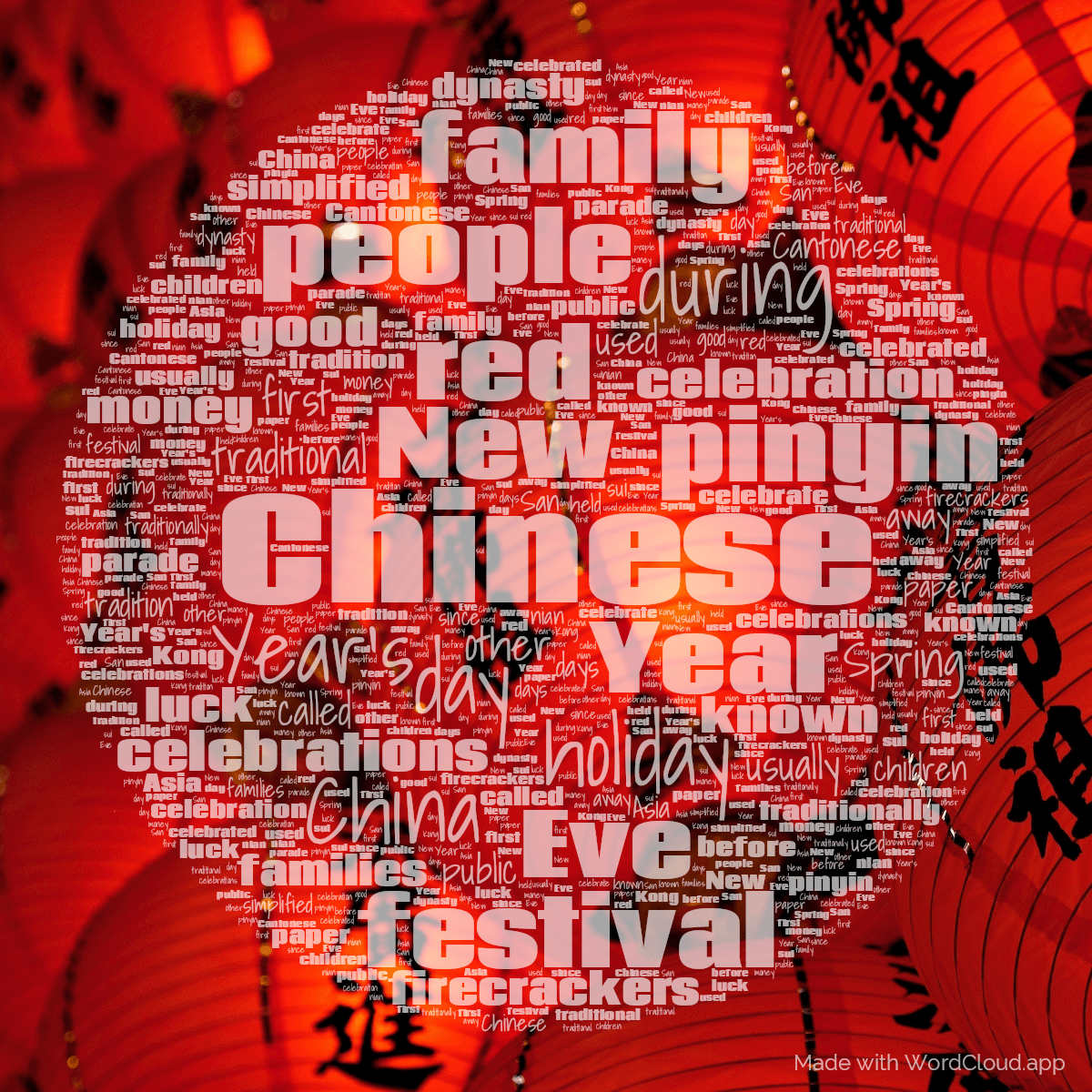 Word cloud in a Circle shape with 50 words like Chinese, New and Year in white.