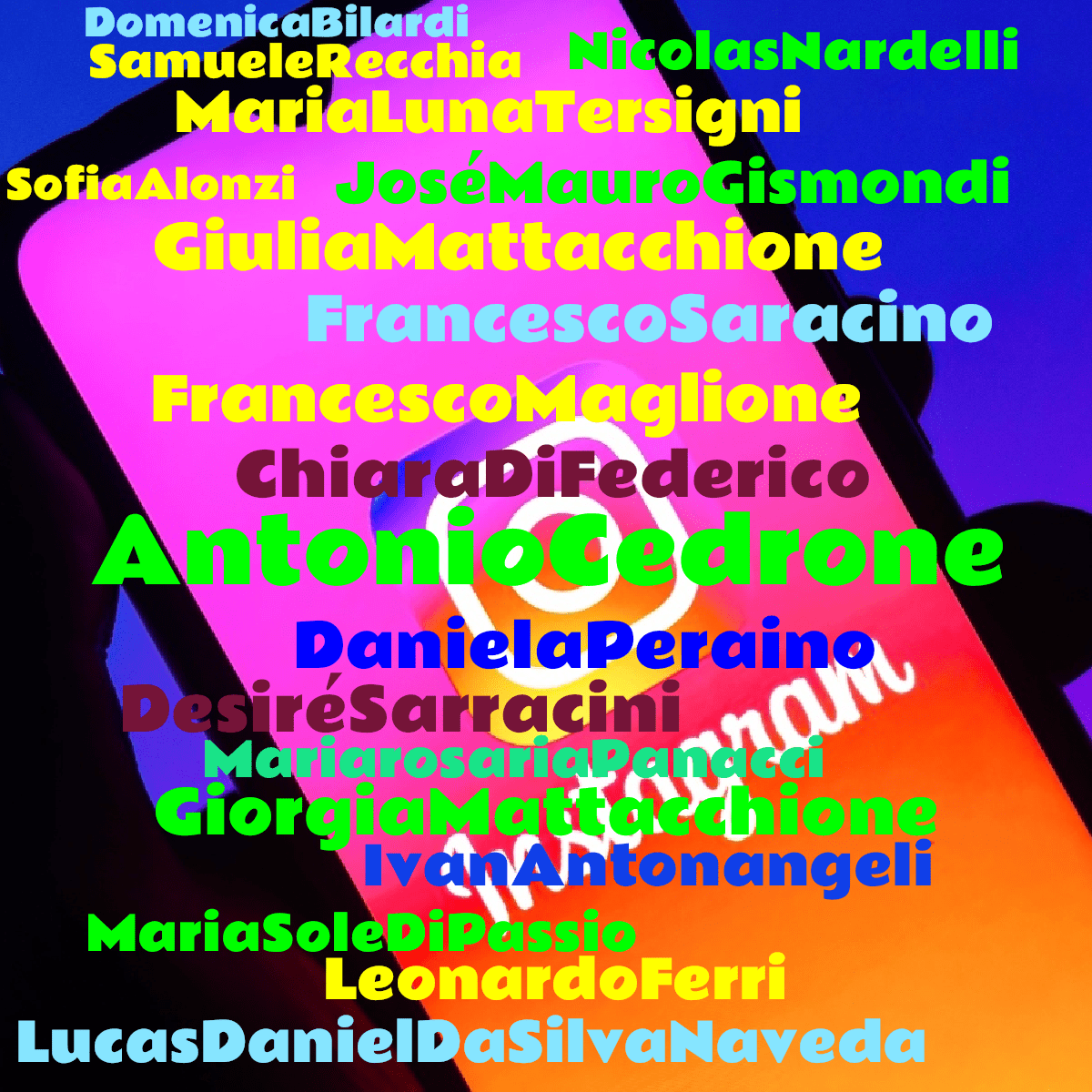 Word cloud with 19 words like AntonioCedrone, ChiaraDiFederico and DanielaPeraino in green, blue and yellow.