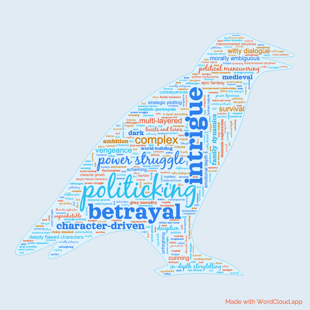 Word cloud of the book A Feast For Crows in a Crow shape with 47 words like politicking, intrigue and betrayal.