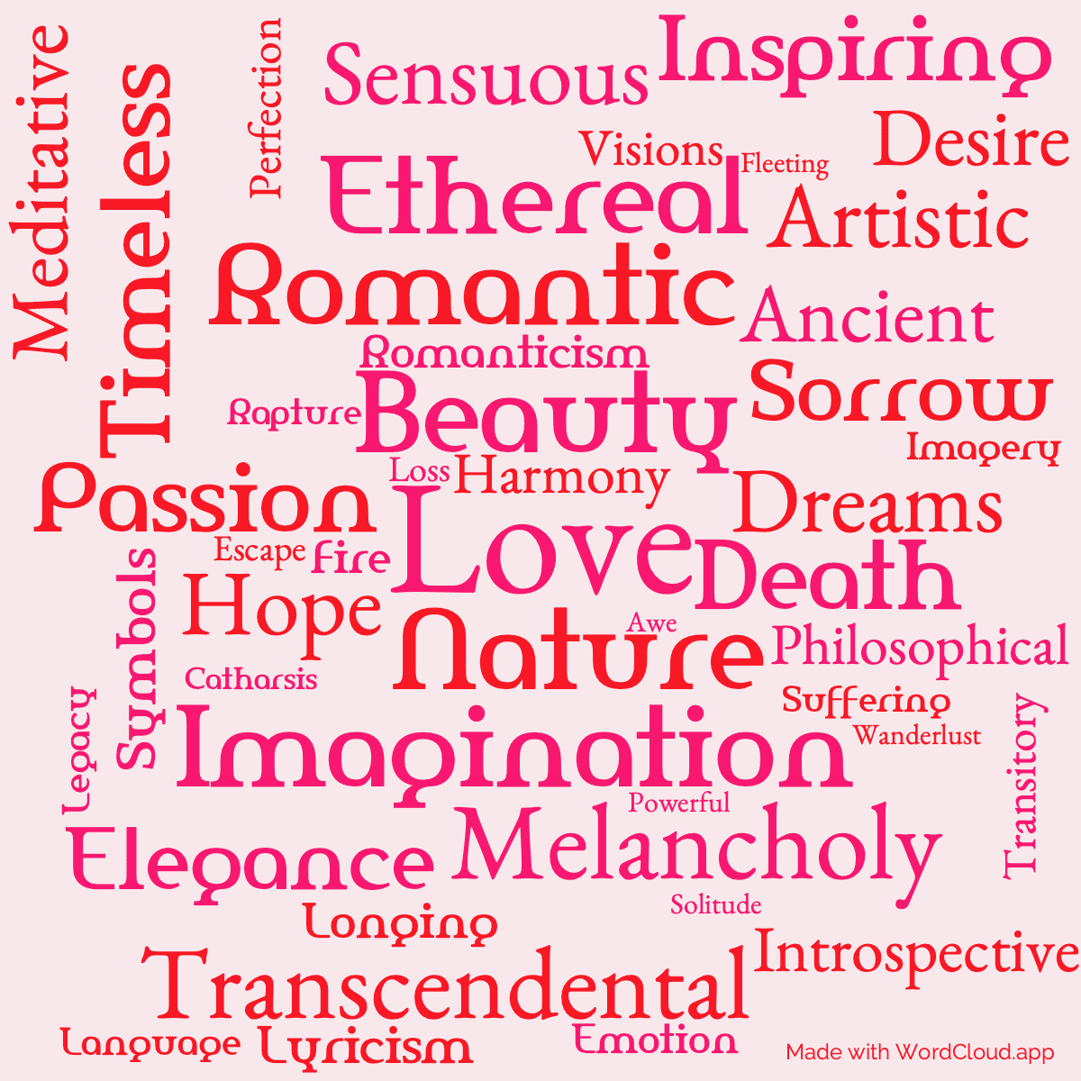 Word cloud of the book Collected Poetry with 46 words like Love, Nature and Beauty.