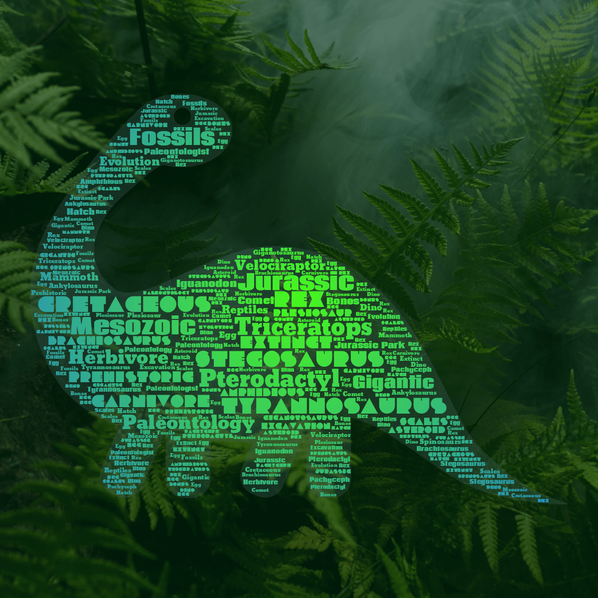 Word cloud in a Dinosaur shape with 37 words like Tyrannosaurus, Rex and Triceratops in green and blue.