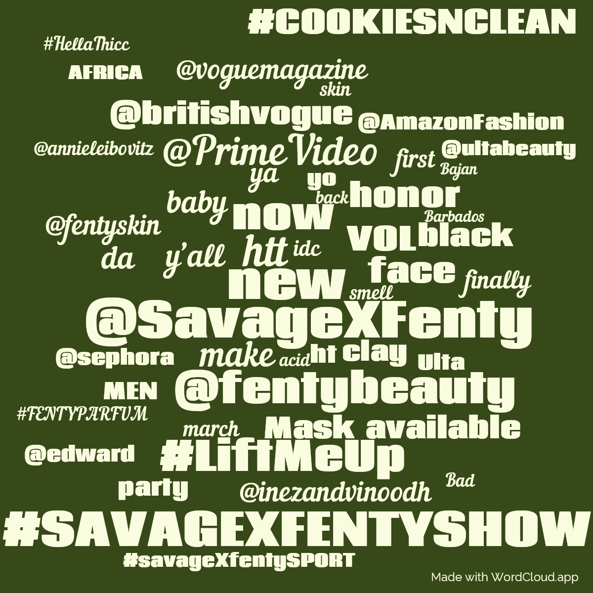 Word cloud with 50 words like @SavageXFenty, new and #SAVAGEXFENTYSHOW in green.