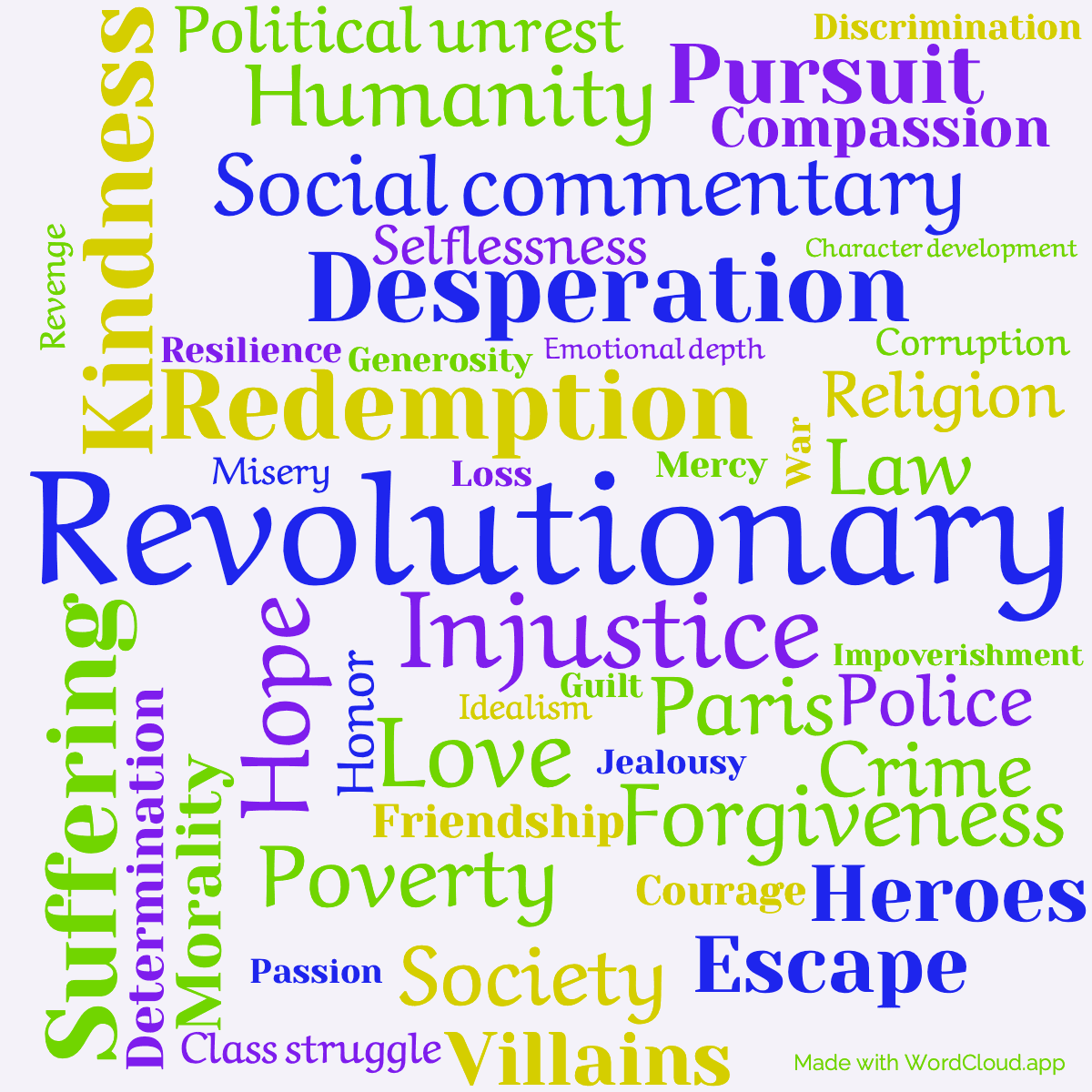 Word cloud of the book Les Miserables with 47 words like Revolutionary, Injustice and Redemption.