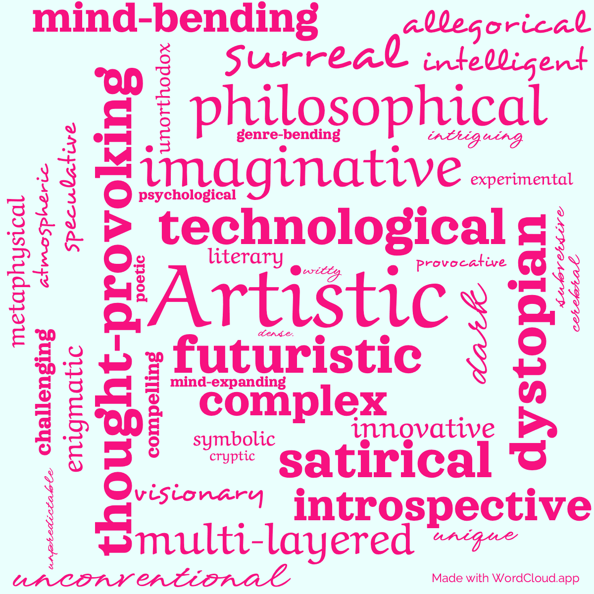 Word cloud of the book State of the Art with 42 words like Artistic, thought-provoking and futuristic.