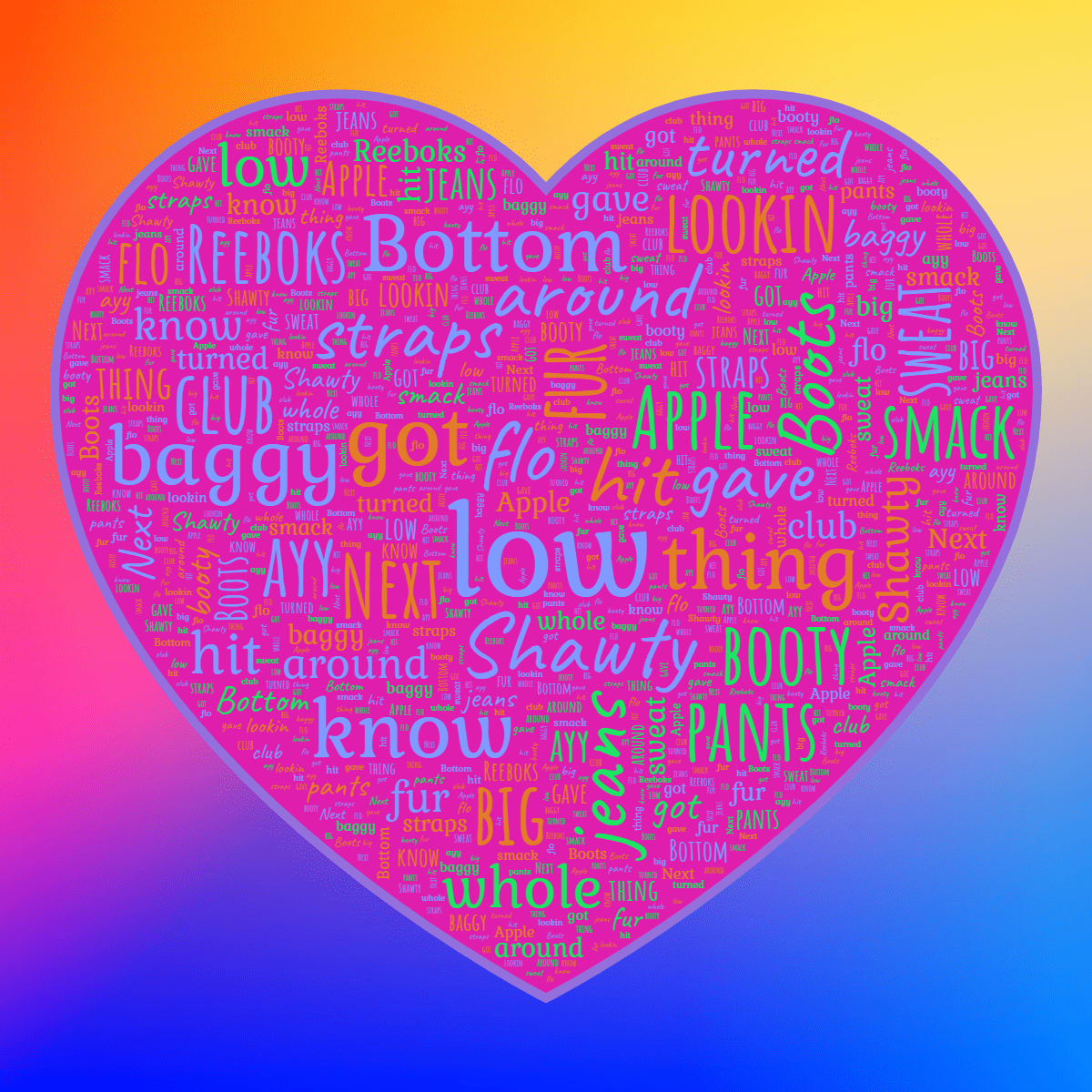 Word cloud in a Heart shape with 28 words like low, flo and hit in multicolor.