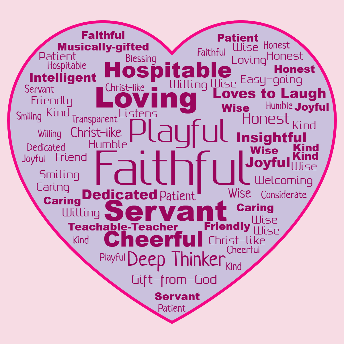 Word cloud in a Heart shape with 34 words like Faithful, Playful and Servant in pink, red and blue.
