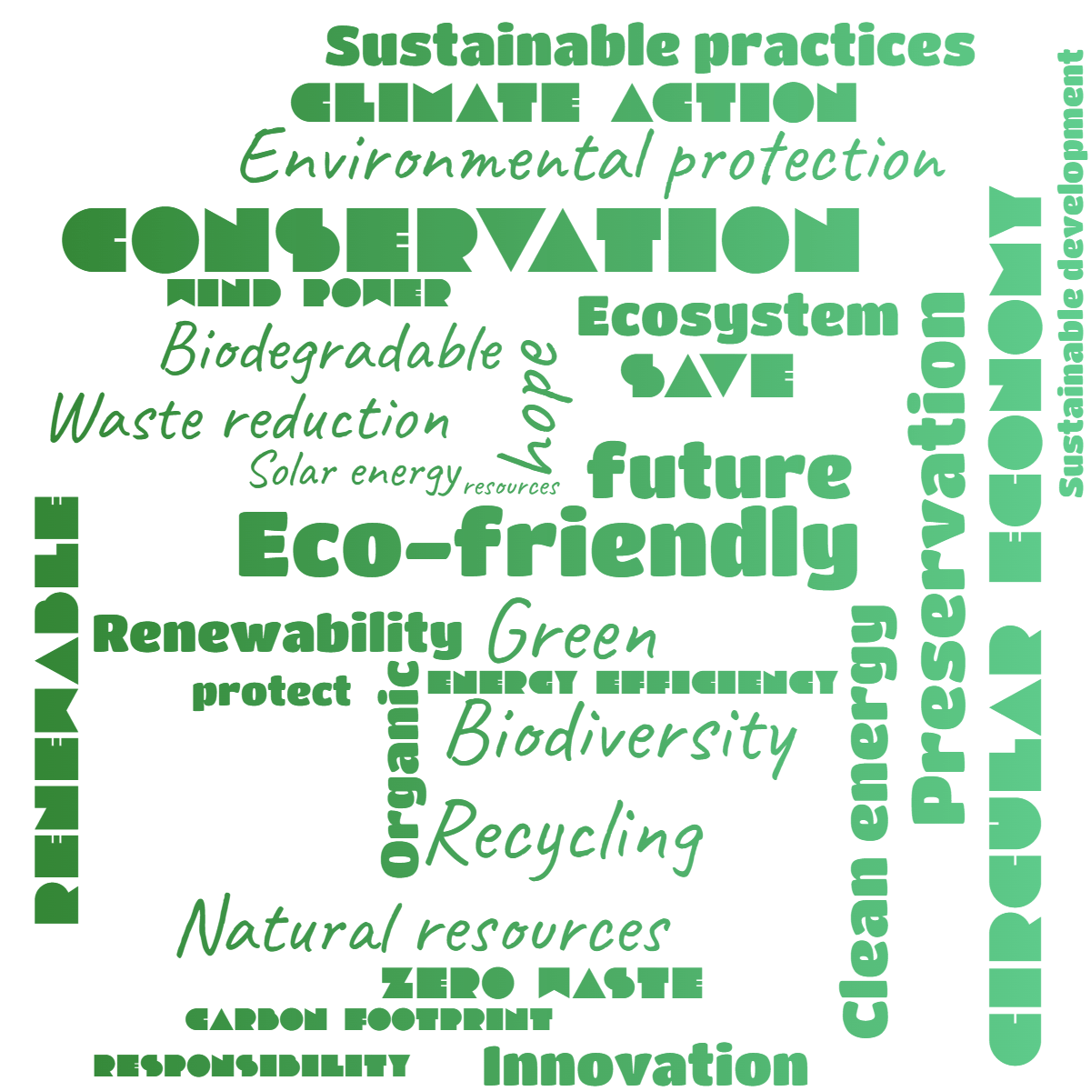 Word cloud with 31 words like Renewability, Eco-friendly and Green in green.