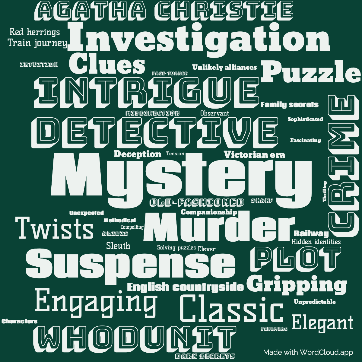Word cloud of the book 4.50 From Paddington with 48 words like Mystery, Murder and Detective.