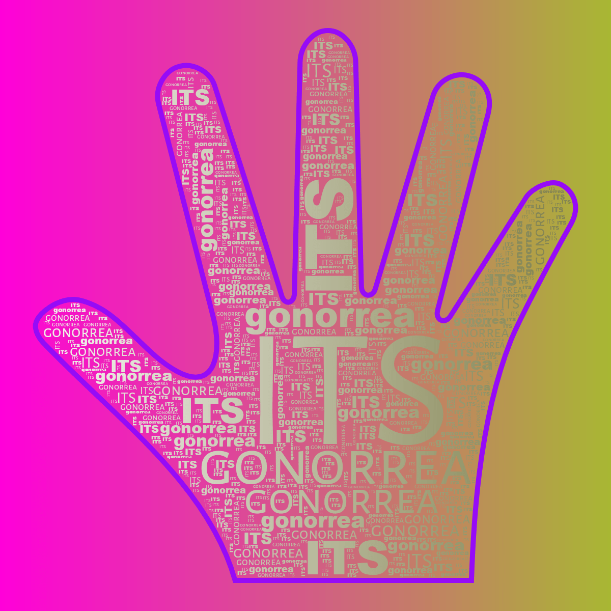Word cloud in a Hand shape with 2 repeated words like ITS and gonorrea in multicolor.
