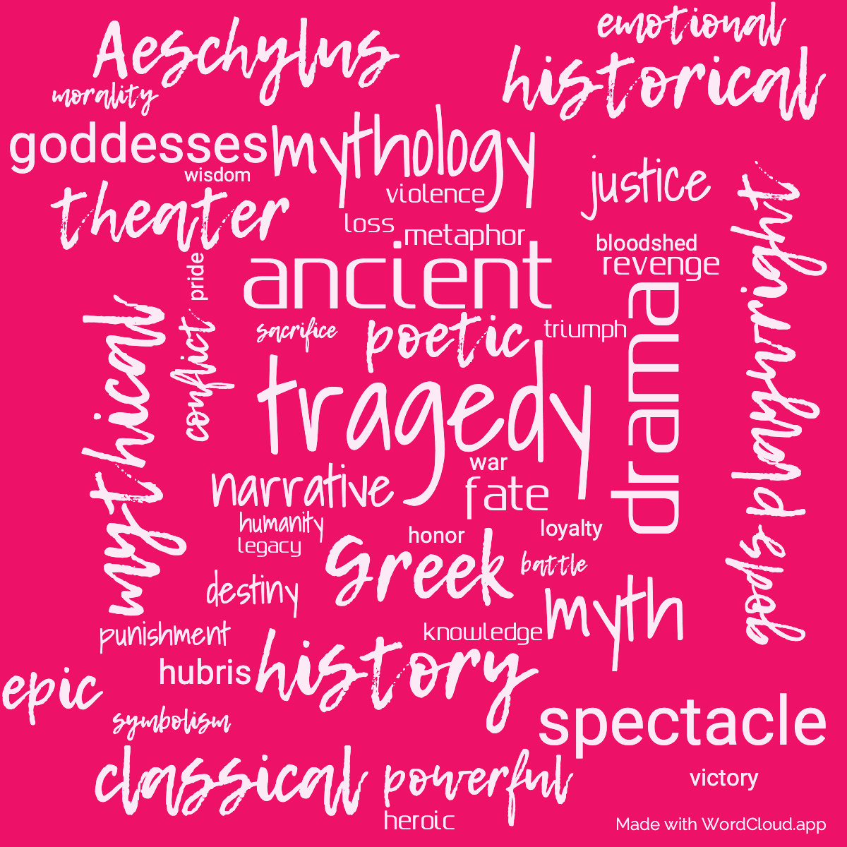 Word cloud of the book Four Plays of Aeschylus with 47 words like tragedy , ancient and Greek .