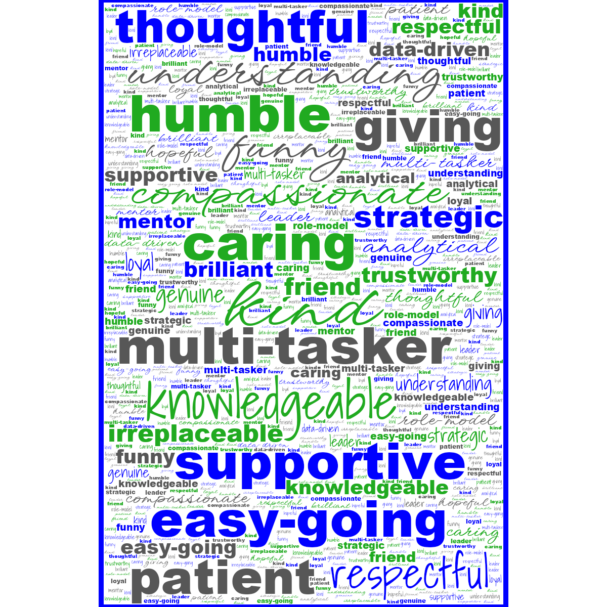 Word cloud in a Vertical Rectangle shape with 27 words like kind, multi-tasker and caring in multicolor.