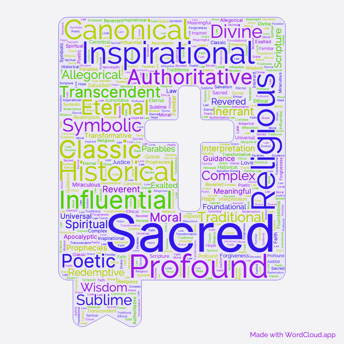 Word cloud of the book The King James Version of the Bible in a Bible shape with 48 words like Sacred, Religious and Profound.