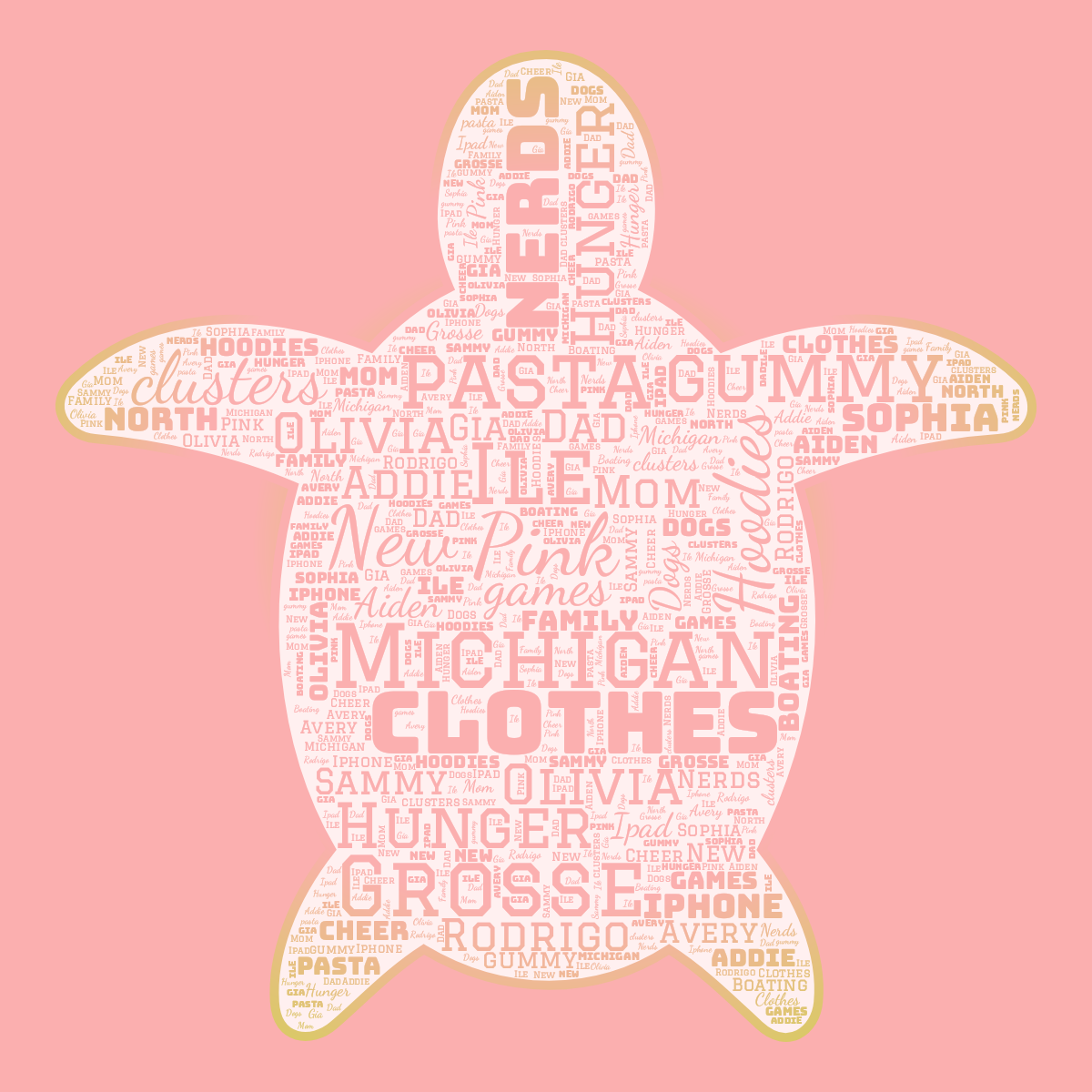 Word cloud in a Turtle shape with 30 words like Michigan, Pink and Clothes in red and green.