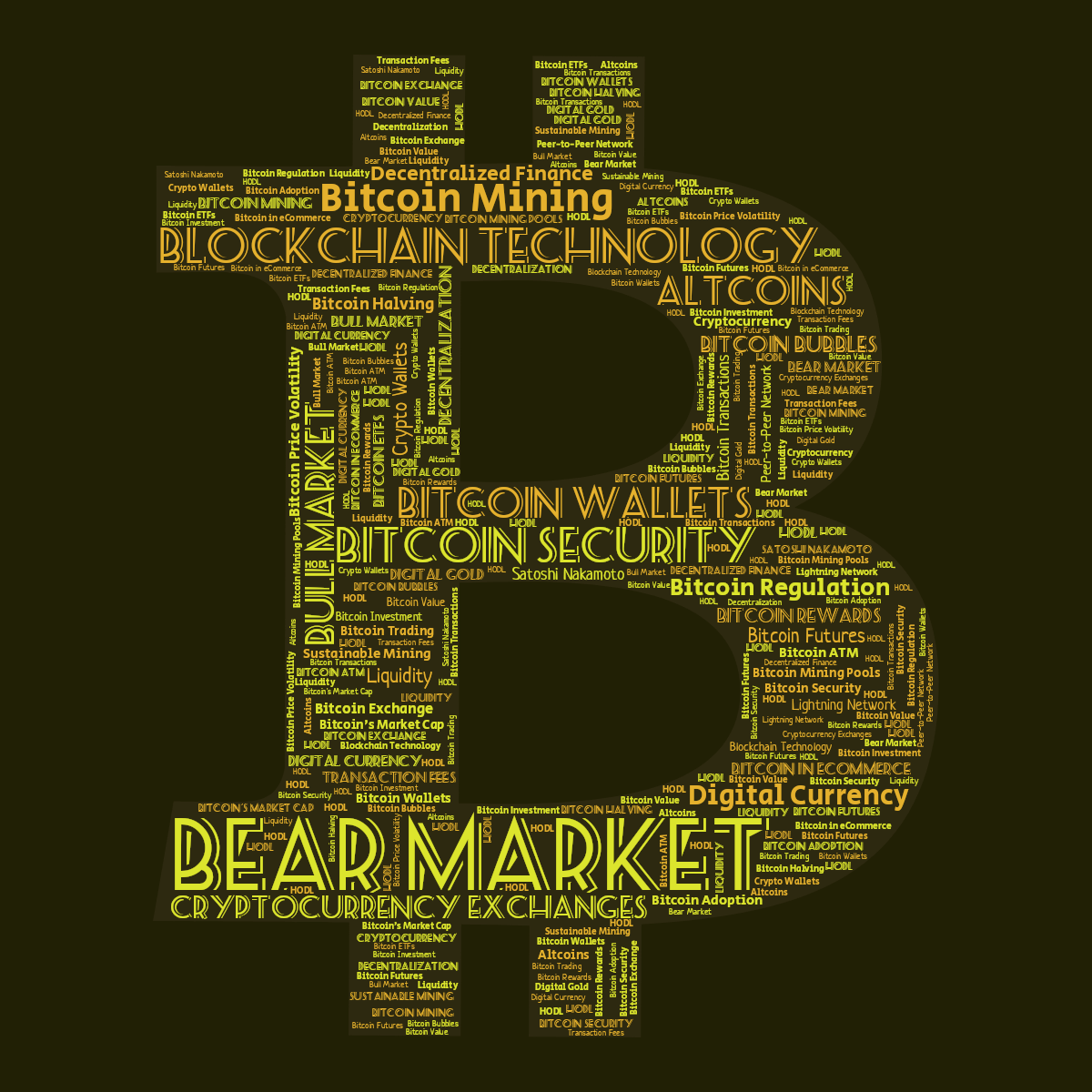 Word cloud in a Bitcoin shape with 38 words like Bitcoin Mining, Cryptocurrency and Digital Currency in orange and yellow.