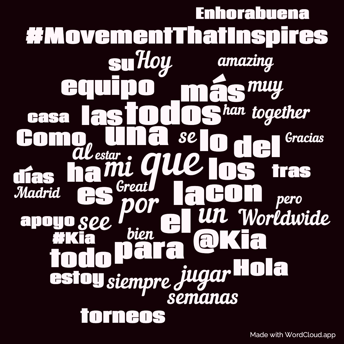 Word cloud with 50 words like que, la and el in pink and black.