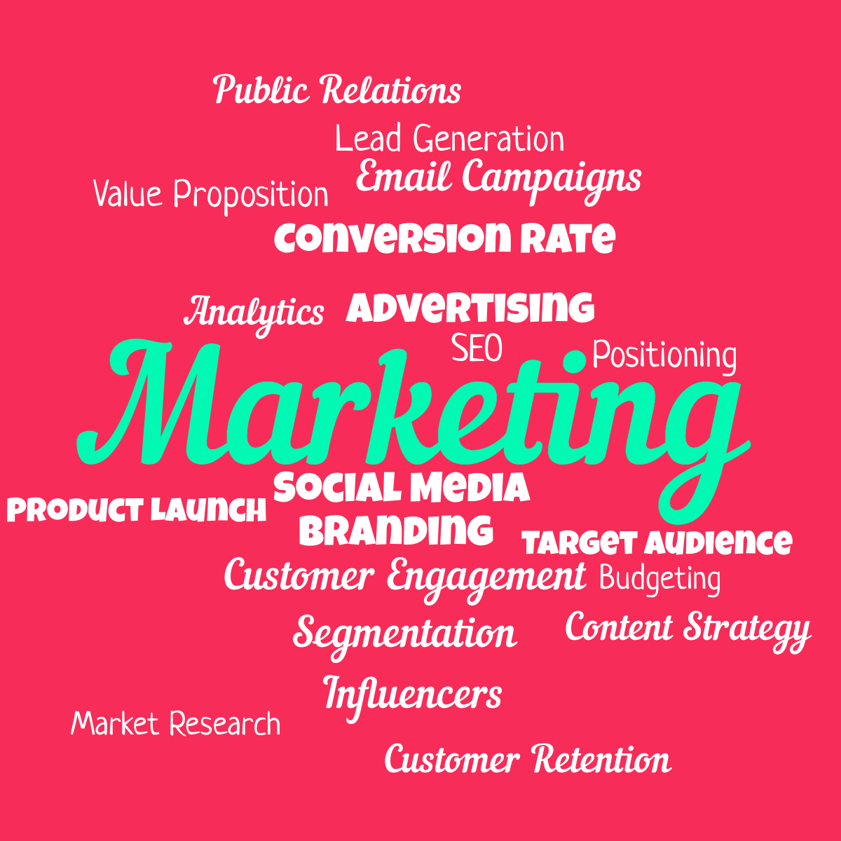 Word cloud with 20 words like Branding, SEO and Content Strategy in white and red.