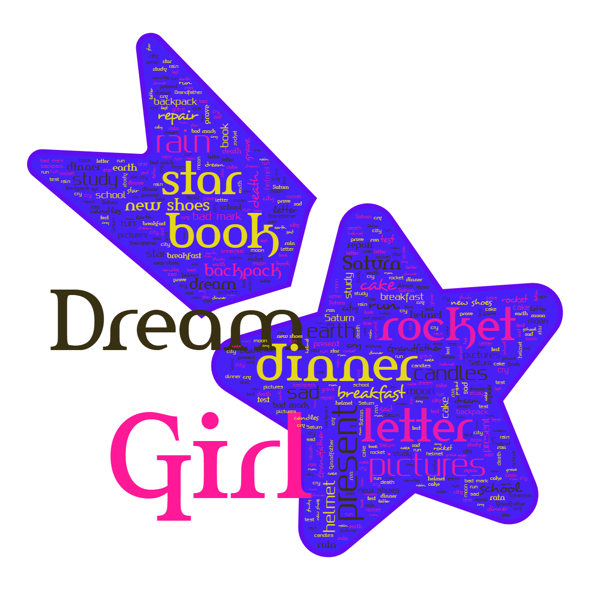 Word cloud in a Shooting Star shape with 30 words like Grandfather, dream and helmet in multicolor.