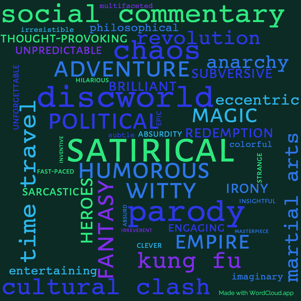 Word cloud of the book Interesting Times with 47 words like satirical, humorous and fantasy.