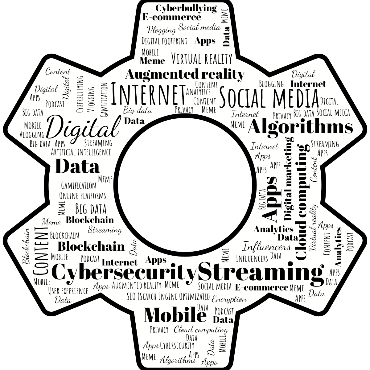 Word cloud in a Settings shape with 36 words like Digital, Internet and Social media in black and white.