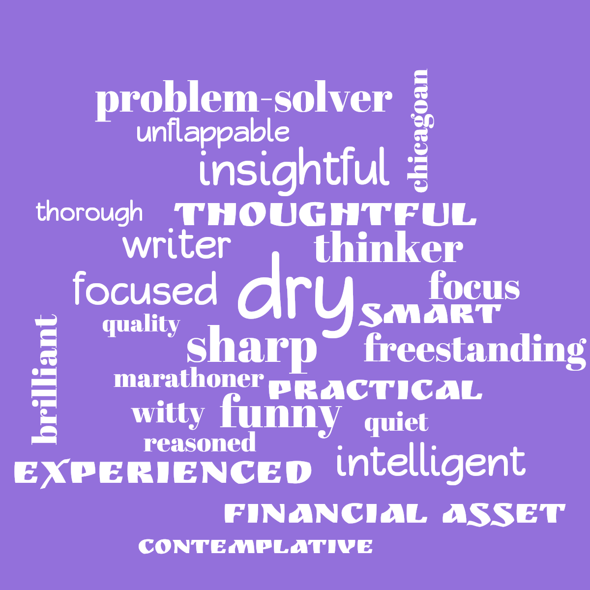 Word cloud with 26 words like dry, sharp and thoughtful in white and purple.