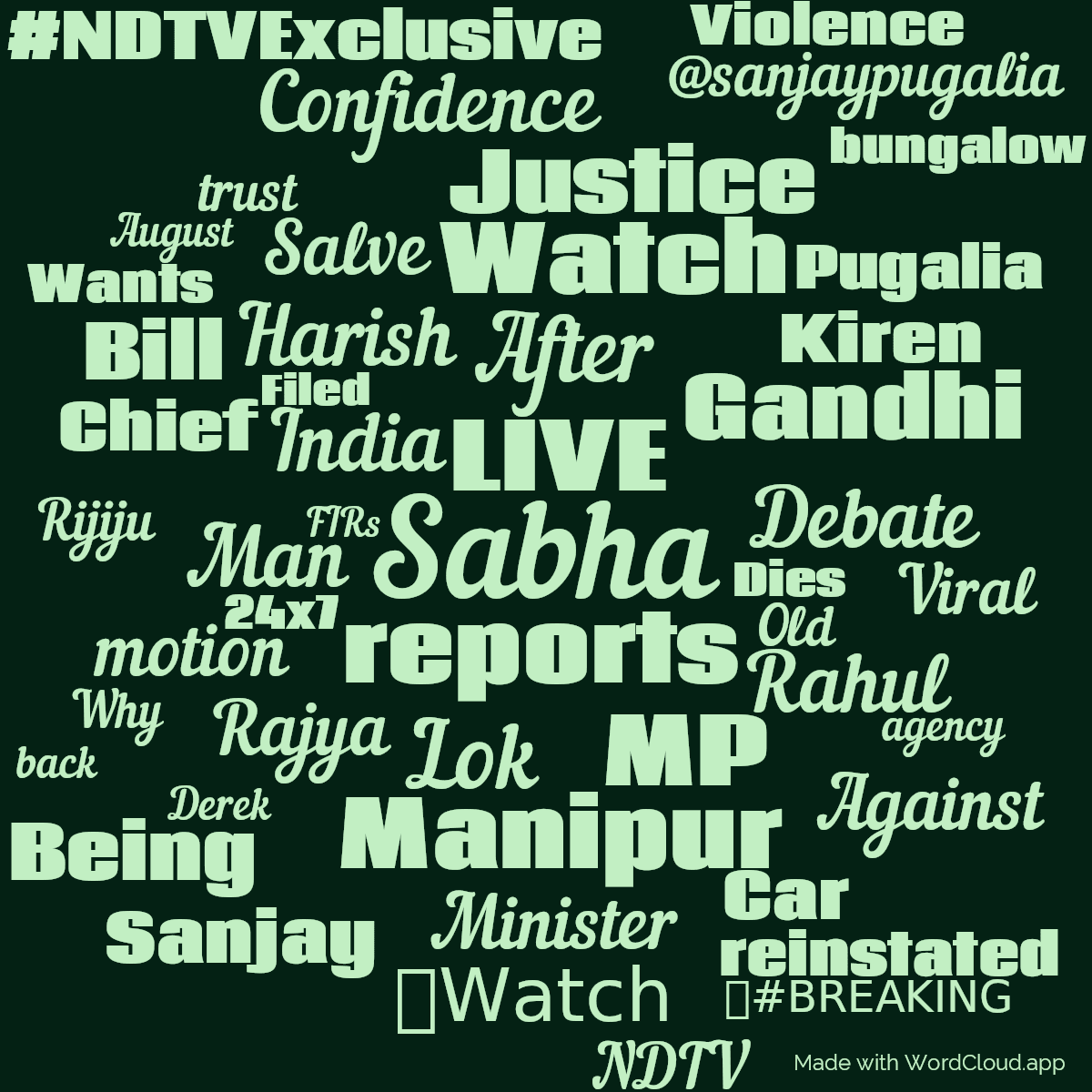 Word cloud with 50 words like Sabha, LIVE and reports in green.