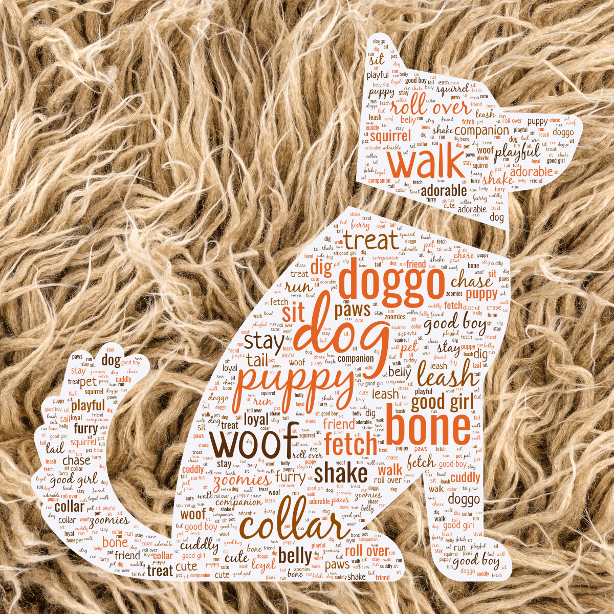 Word cloud in a Dog shape with 33 words like dog, puppy and doggo in orange, brown and blue.