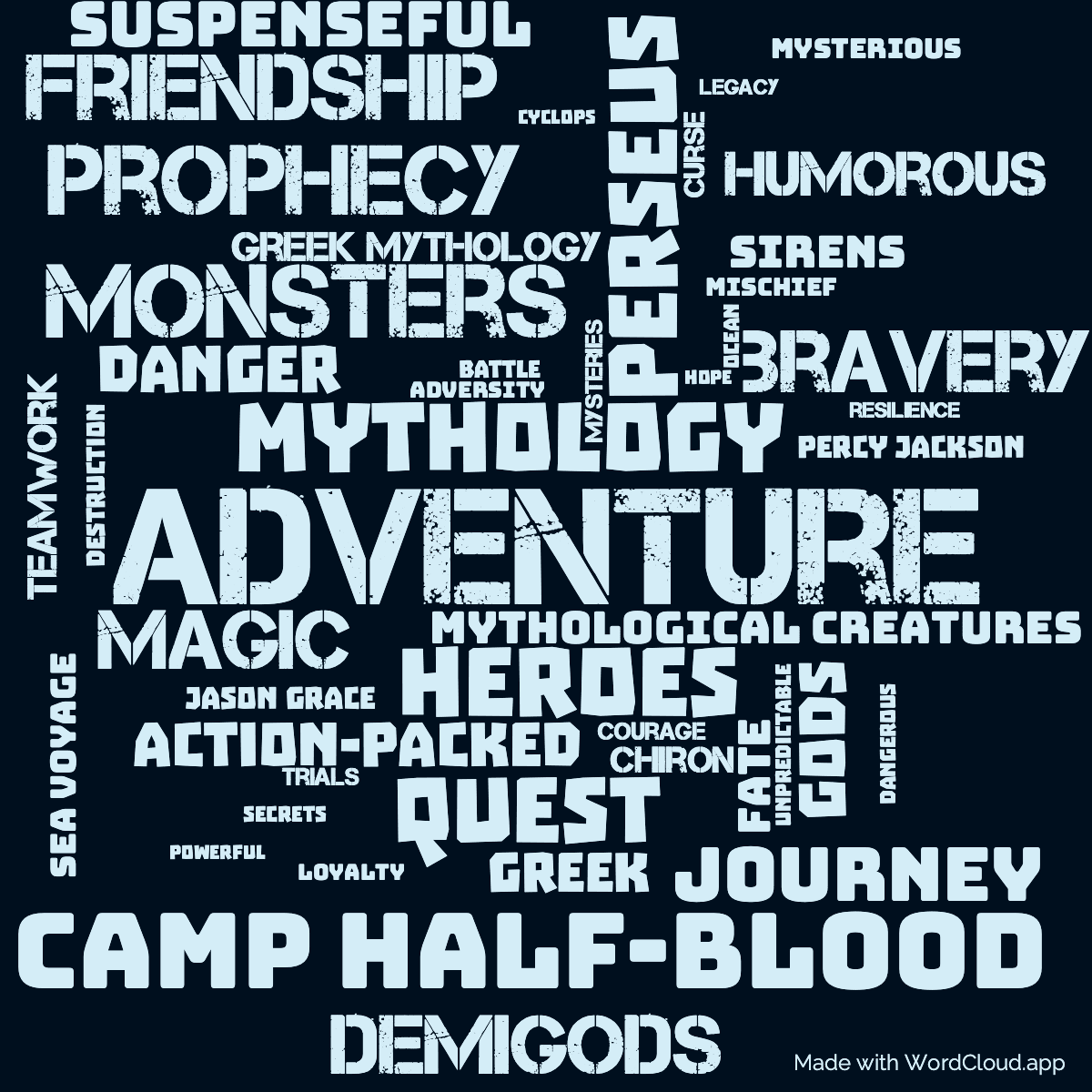 Word cloud of the book The Sea of Monsters with 47 words like adventure, mythology and heroes.