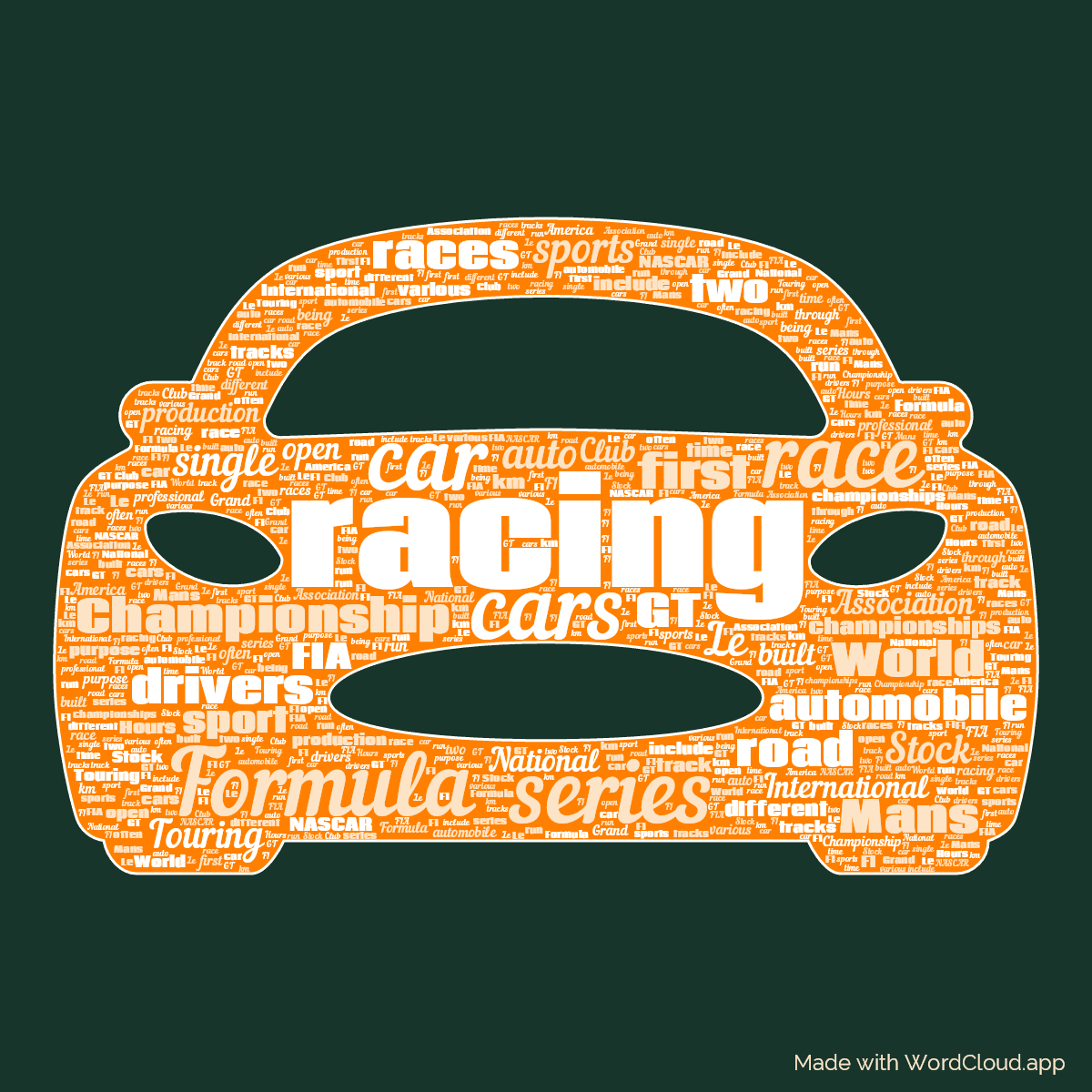 Word cloud in a Car shape with 50 words like racing, series and car in white and orange.