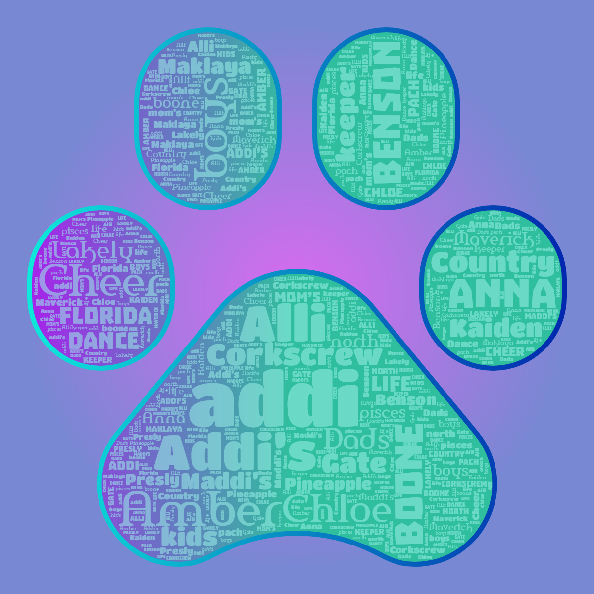 Word cloud in a Paw Print shape with 30 words like addi, Addi’s and Alli in blue, purple and green.