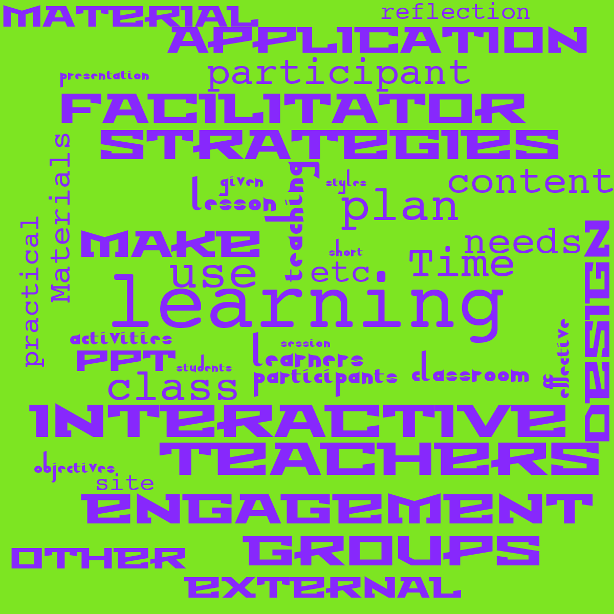 Word cloud with 40 words like learning, teaching and interactive in bright purple and green.