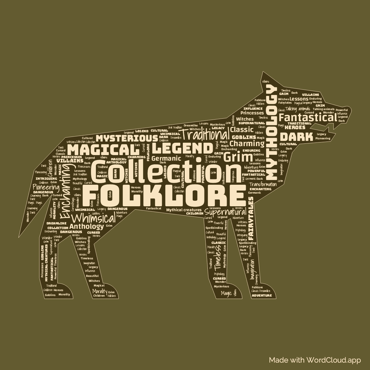 Word cloud of the book Grimms' Fairy Tales in a Wolf shape with 47 words like Collection, Folklore and Mythology.