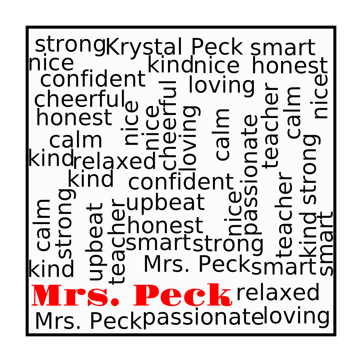 Word cloud in a Square shape with 15 words like confident, cheerful and upbeat in black and white.