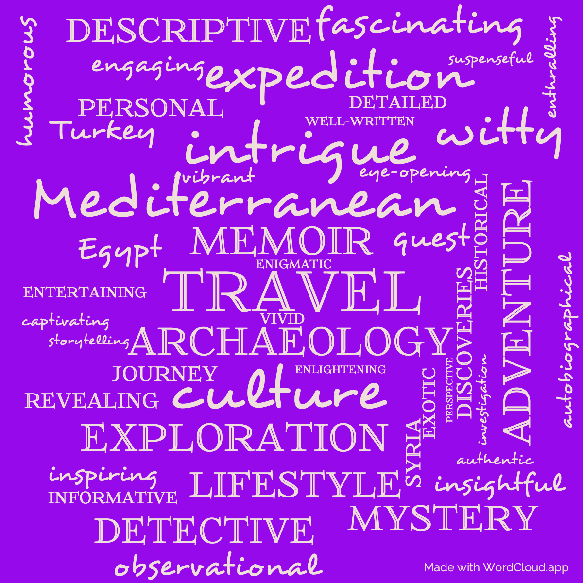 Word cloud of the book Come, Tell Me How You Live with 47 words like travel, archaeology and memoir.